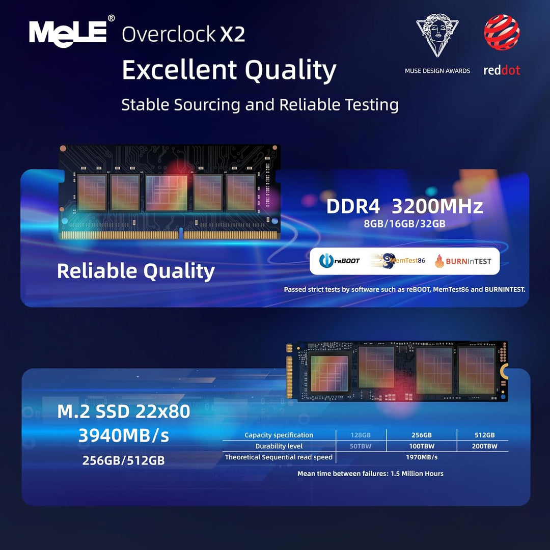 MeLE Overclock X2 Mini PC Twin Lake N150(bis zu 3.6GHz) Micro PC 16GB DDR4 512GB Speicher Kleine Des