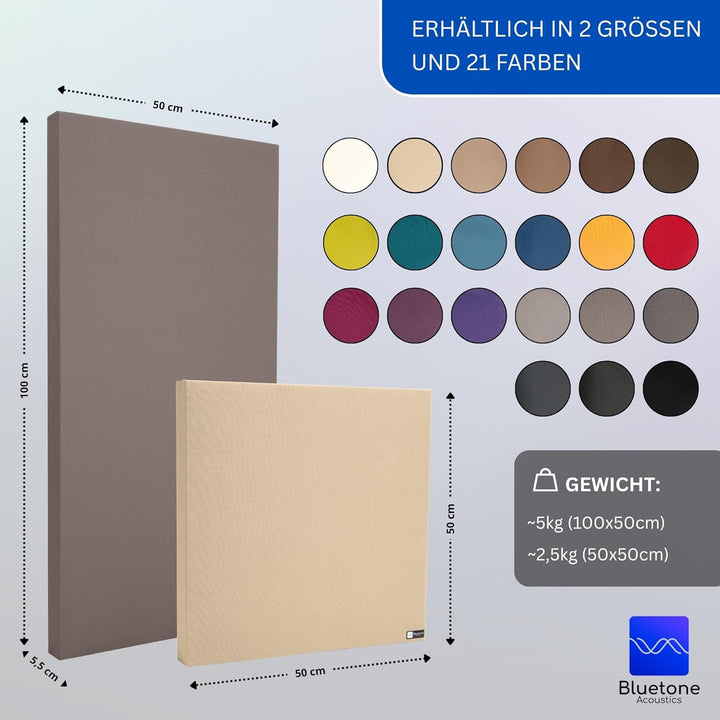 Bluetone Acoustics Wall Panel Pro - Professionel Schallabsorber - Akustikpaneele zur Verbesserung de