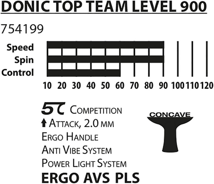 Donic-Schildkröt Tischtennisschläger Top Team 900, AVS & PLS-Griff, 2,0 mm Schwamm, Alpha Slick - IT