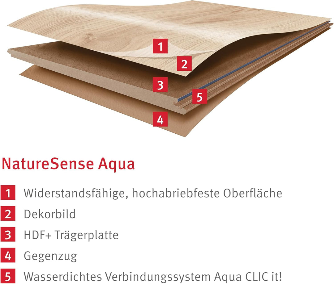 EGGER NatureSense Aqua Laminat EL2112 Pinot Eiche hellgrau 1292x193x8mm (1,995m²) 1,995m² | Boden, 1