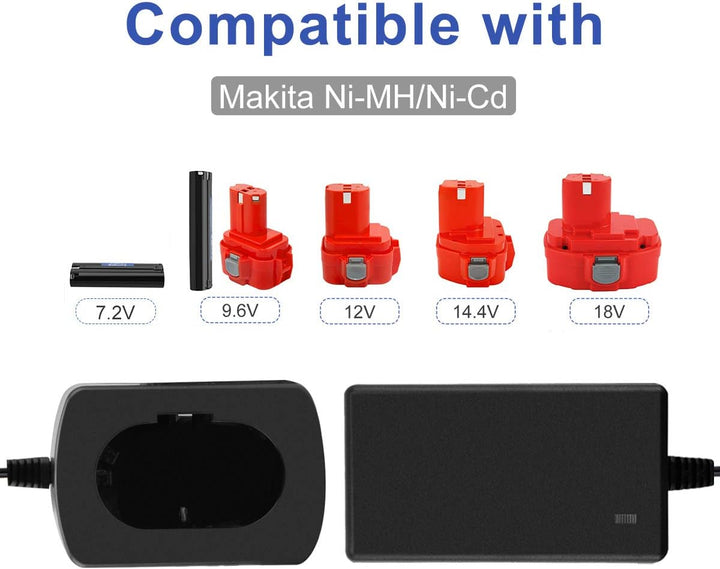 Exmate Multivolt Ladegerät für Makita 7.2V 9.6V 12V 14.4V 18V Ni-MH / Ni-Cd Akkus (Nicht für Lithium