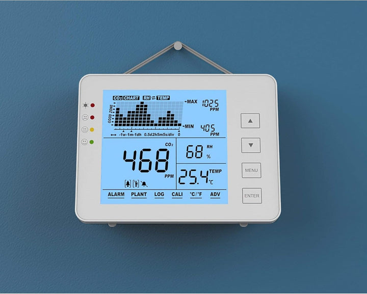 Seben 1200P W CO2 Messgerät und Monitor mit Ampel, akustischer Alarm, Datenlogger für die Messung vo