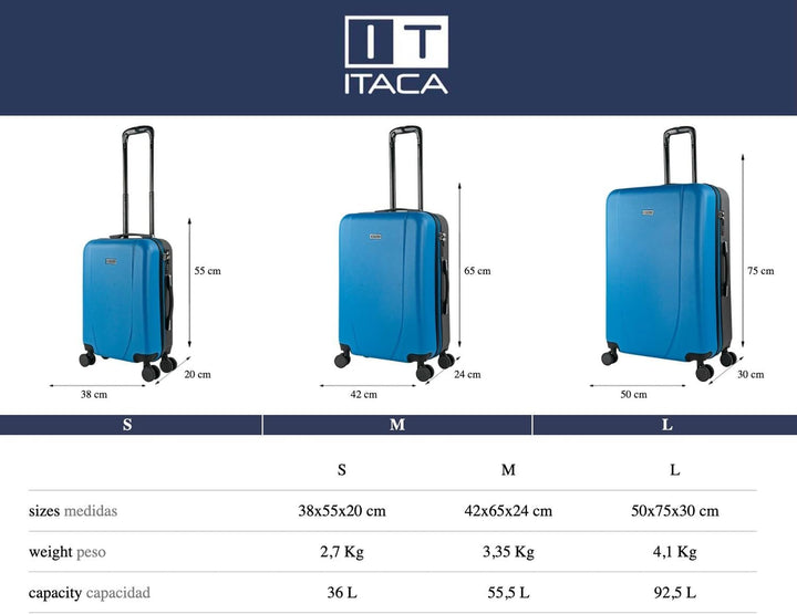 ITACA Tiber Koffer, 75 Centimeters Blau-anthrazit, Blau-anthrazit