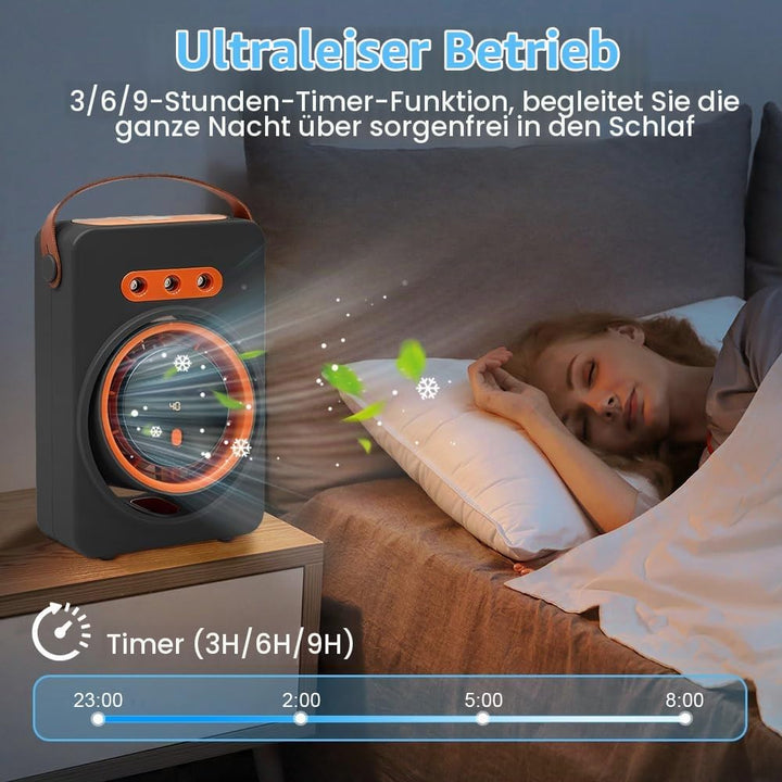 Mobile Klimageräte Mini Luftkühler, Mini Ventilator USB,Luftkühler mit Verdunstungskühlung mit 5 Ges