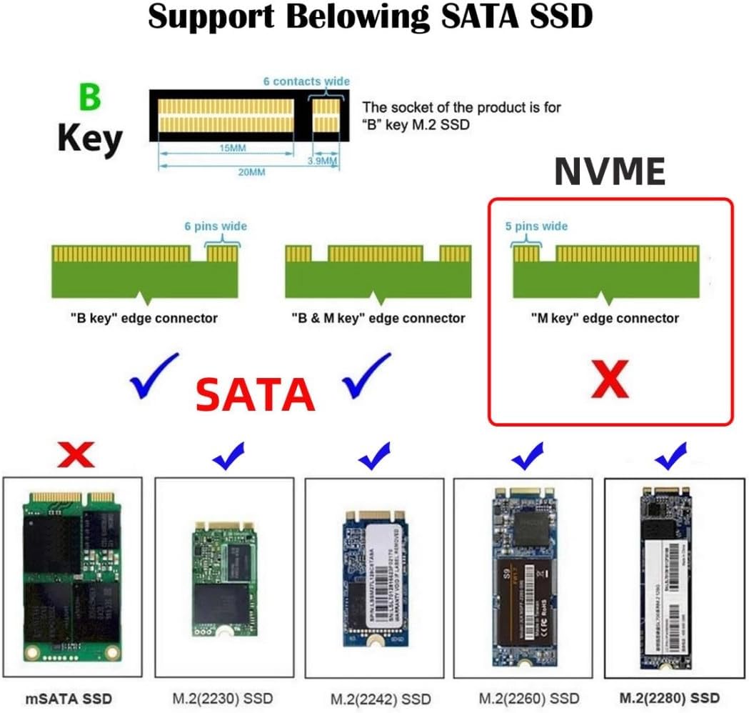 chenyang M.2 NGFF B/M-Key SATA SSD auf IDE 44Pin 2,5 Zoll Festplattengehäuse für Laptop SATA NGFF SS