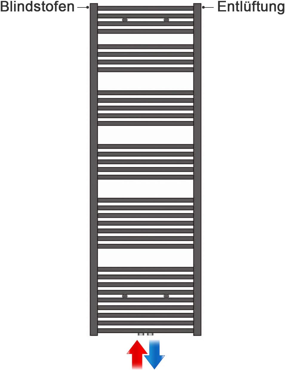 SONNI Handtuchtrockner Heizkörper Bad Mittelanschluss Handtuchwärmer Badheizkörper Anthrazit Gerade