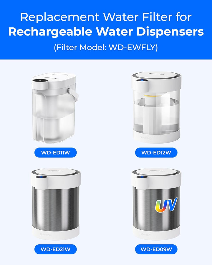 Waterdrop WD-EWFLY Ersatzfilter für Waterdrop Wiederaufladbarer Wasserenthärter Dispenser, WD-ED11W,