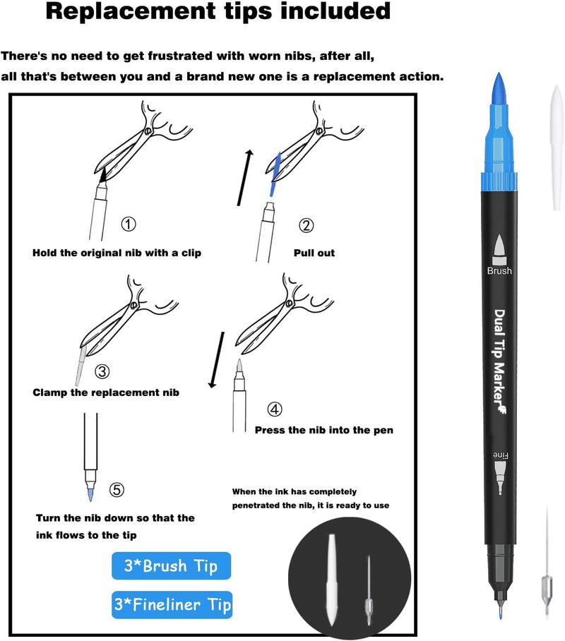 Sonlaryin Dual Brush Pen Set, Pinselstifte 72, Fineliner Set, Filzstifte Dicke und Dünne für Kinder,