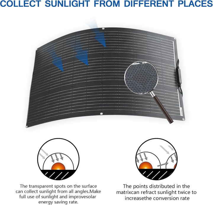 2×100W ETFE Flexibles Solarpanel etfe 200W Solarmodul Photovoltaik Modul Solarladegerät Solaranlage