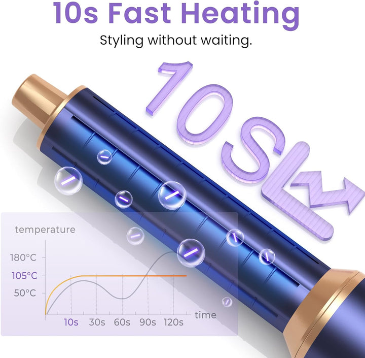 5 in 1 Hairstyler, Airstyler Airbrush Pro 1000w,Föhnbürste Haarstyler, Lockenstab mit Luft Links/Rec