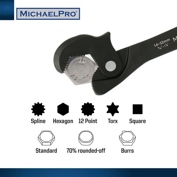 MichaelPro Dual Action Auto Size Adjusting Wrench, Self-Adjusting Quick Wrench, Multi-Size Spring Wr