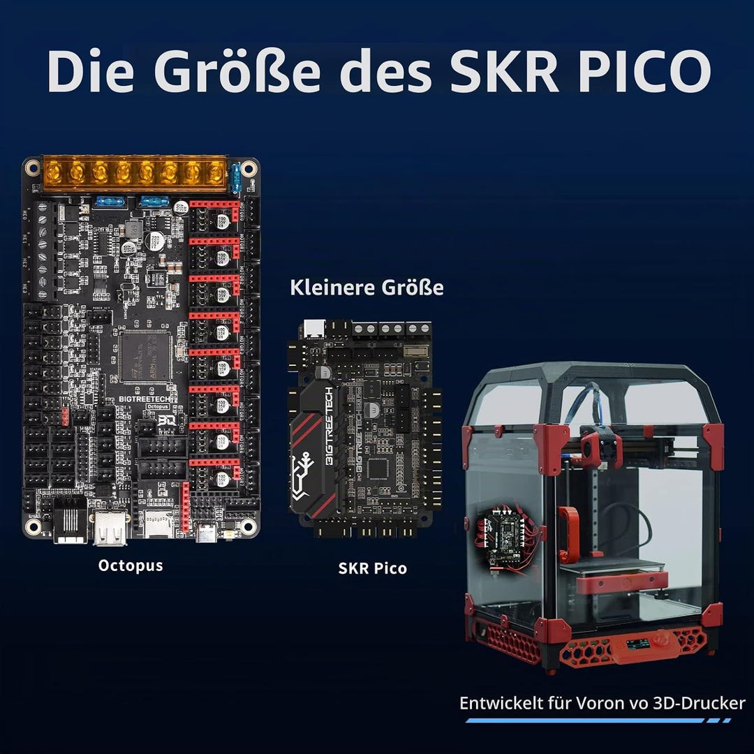 BIGTREETECH SKR Pico V1.0 Massgeschneidertes Steuerplatine Motherboard Entwickelt Für Den Voron V0.1