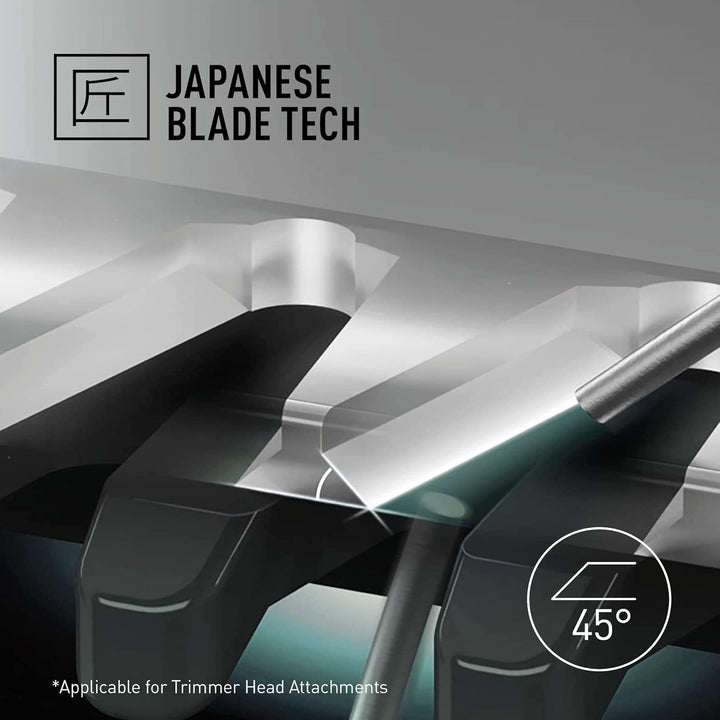 Panasonic MULTISHAPE modulares Körperpflege-System für Männer, Bart-/Haartrimmer, Bart-/Haar-/Körper