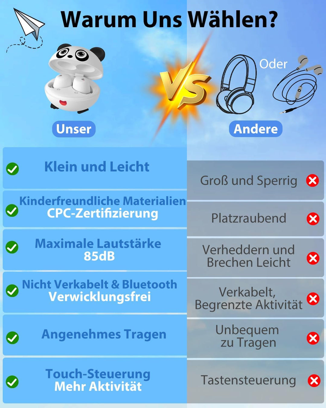 Bluetooth Kopfhörer Kinder, In Ear Kinder Kopfhörer mit 85 dB Lautstärkebegrenzung, Niedliche Panda