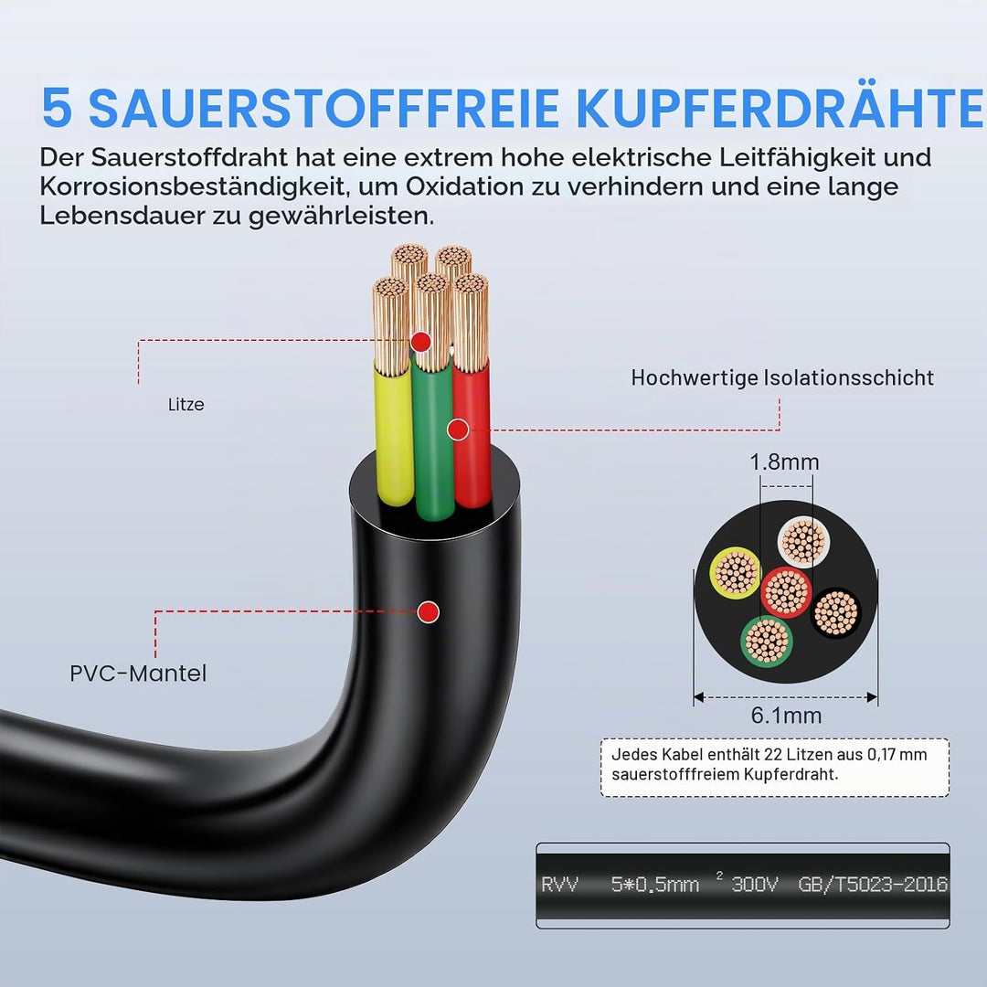 5 Adriges 0,5mm² 5 Meter Fahrzeugkabel – Mehradriges Anhängerkabel, Runder Erdleiter, Schwarz, für W