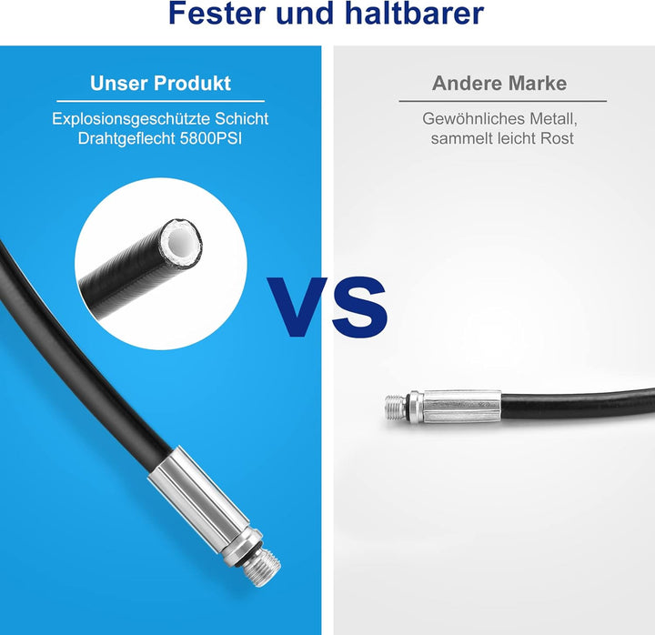WADEO Hochdruck-Rohrreinigungsschlauch 30m für Kärcher und LAVOR, Premium Rohrreinigungsschlauch Set