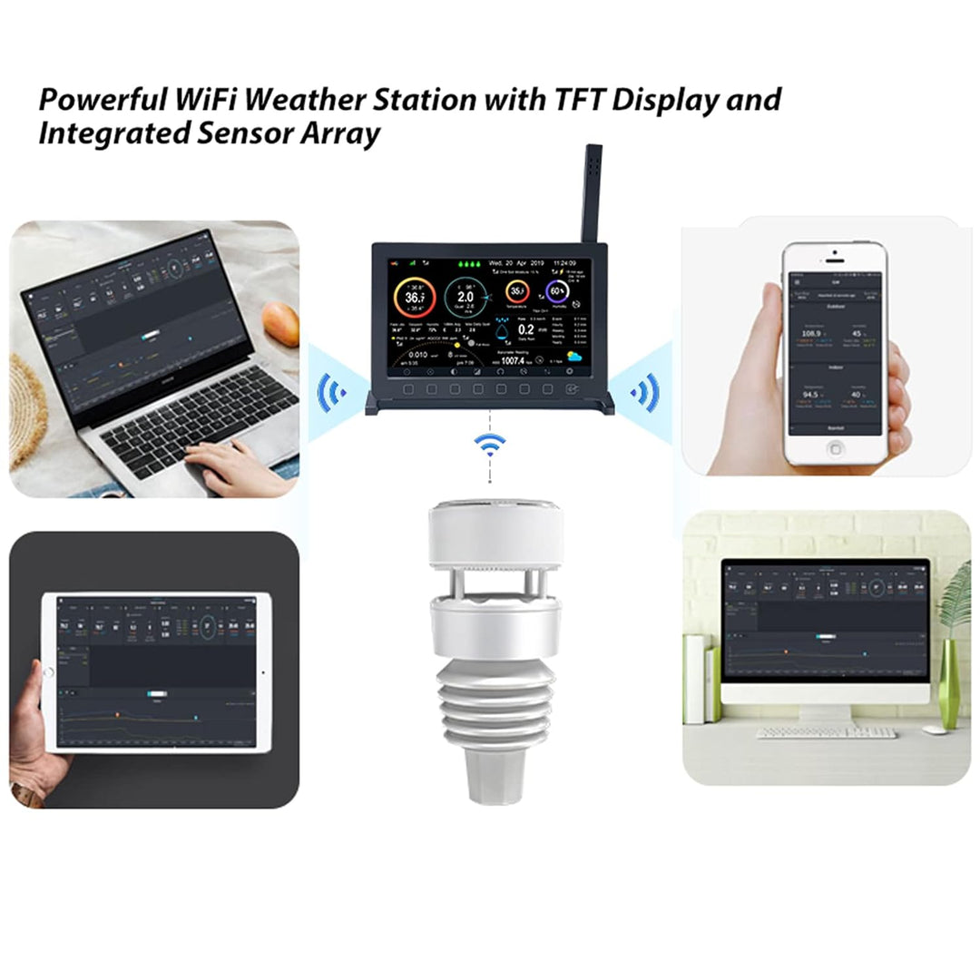 ECOWITT Wetterstation Funk mit Aussensensor Wittboy Pro HP2564, Wifi Internet Radio Garten 7 in 1 We