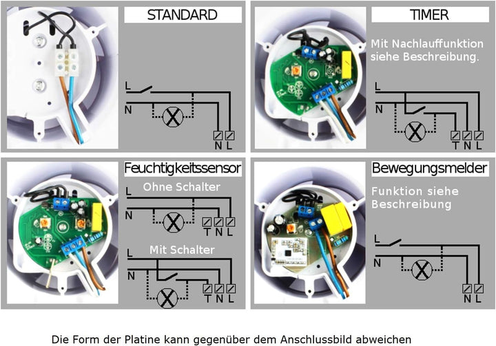 VONLIS Lüfter Ventilator Badezimmer Lamellen Bewegungsmelder rund eckig Zu Abluft Mobile Ø 100 mm Na