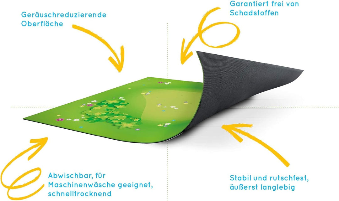 playmatt Spielmatte - Grüne Graslandschaft mit Blumen | rutschfest | 55x55cm | waschbar, Graslandsch