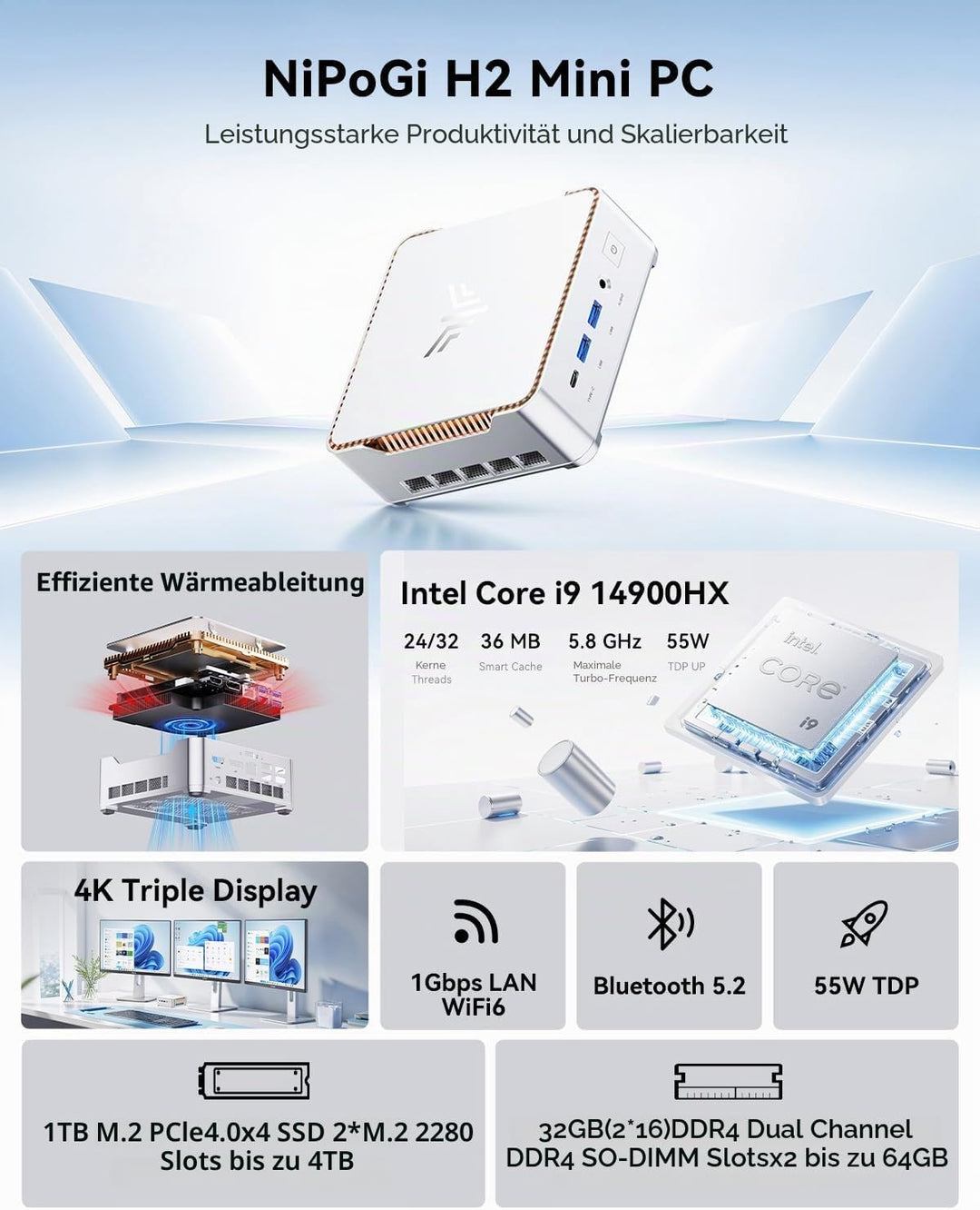 NiPoGi Hyper H2 Mini PC Ιntel Core i9-14900HX(Besser als i9-13900HK, 24C/ 32T), 32 GB DDR4 & 1 TB M.