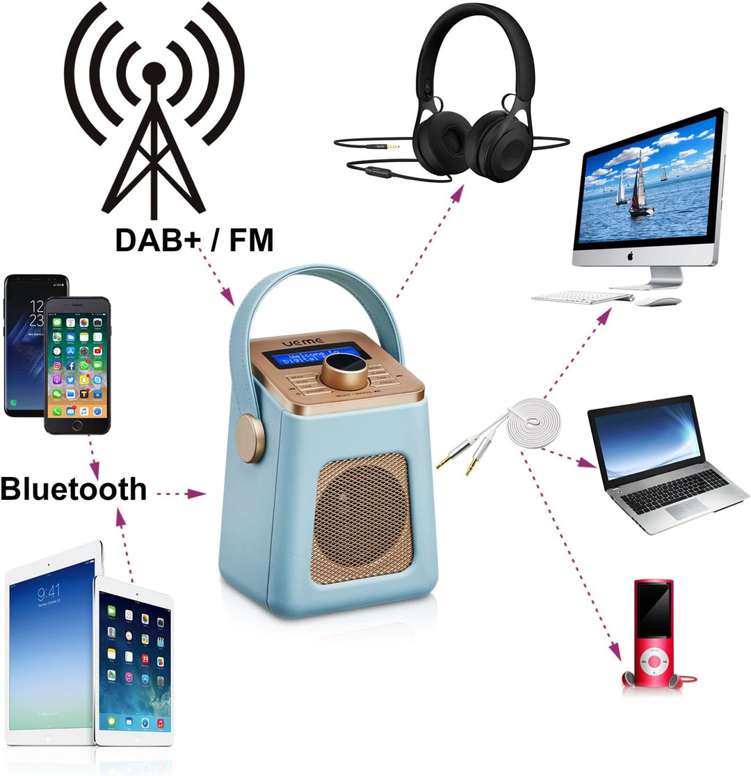 UEME Mini DAB+ DAB Digitalradio und UKW Radio mit Bluetooth Lautsprecher, Radiowecker, und Leder Ver
