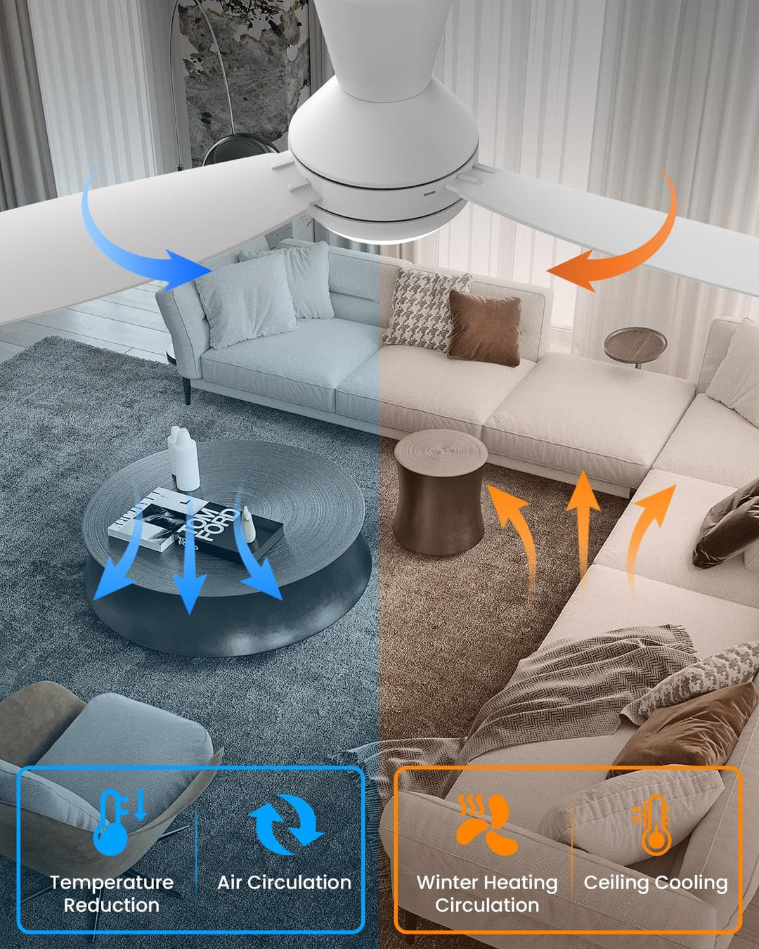 Airwit 106cm Steckflügel Deckenventilator mit Beleuchtung Leise, Weiss Deckenventilator mit Licht un