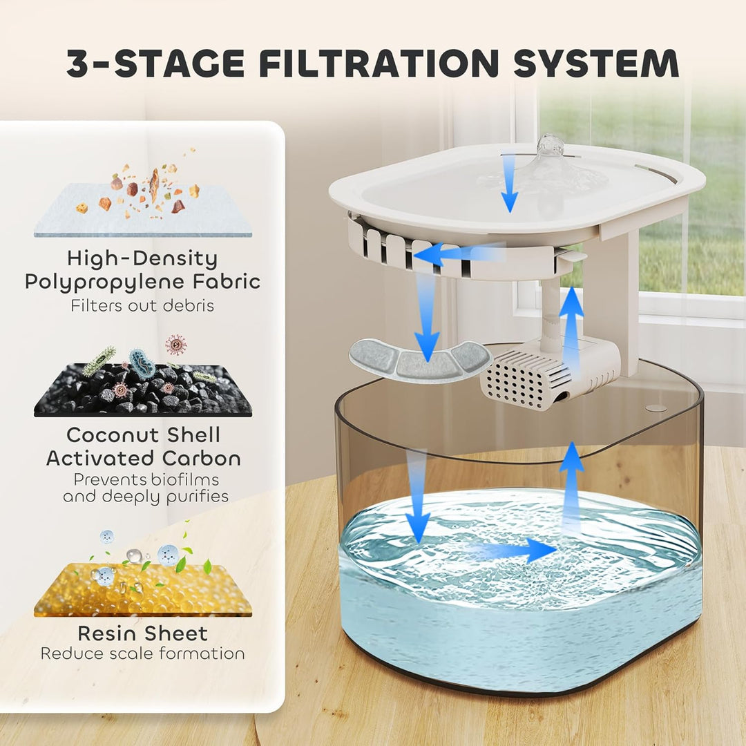 PawHut Futterautomat Katze und Katzenbrunnen 2,5 L Wasserspender für Hunde, Katzen Katzenfutter- und