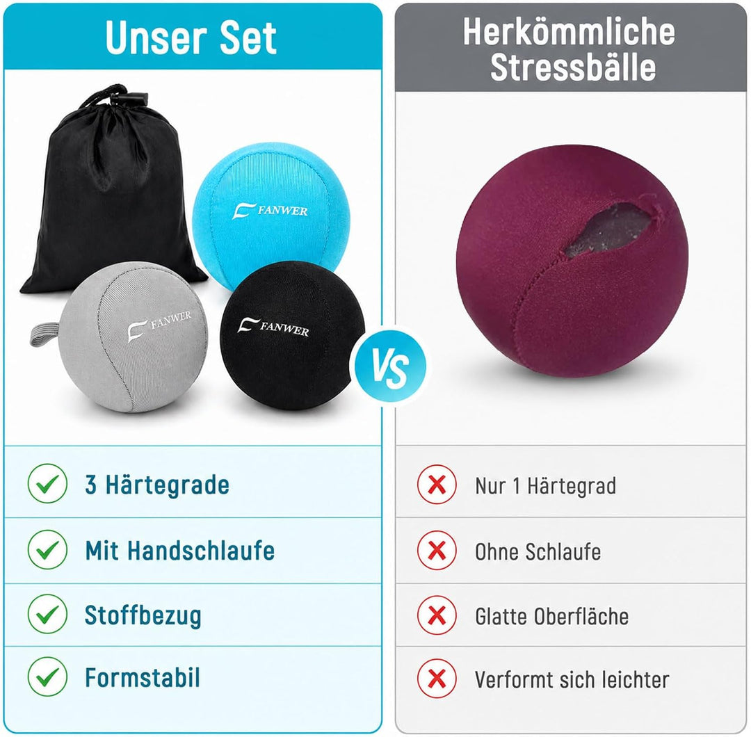 Fanwer 3er-Set Stressball für Erwachsene, Knetball für Angst und Stressabbau, Gel Antistressball mit