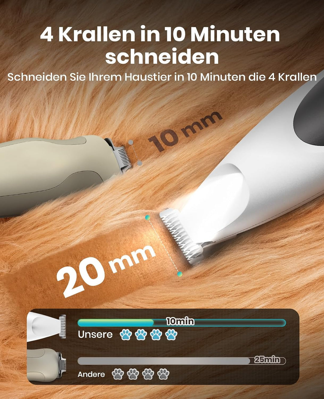 oneisall 2in1 Pfotentrimmer für Hunde + Krallenschleifer für Hunde | Leise 35dB, 2-LED-Leuchte, USB-