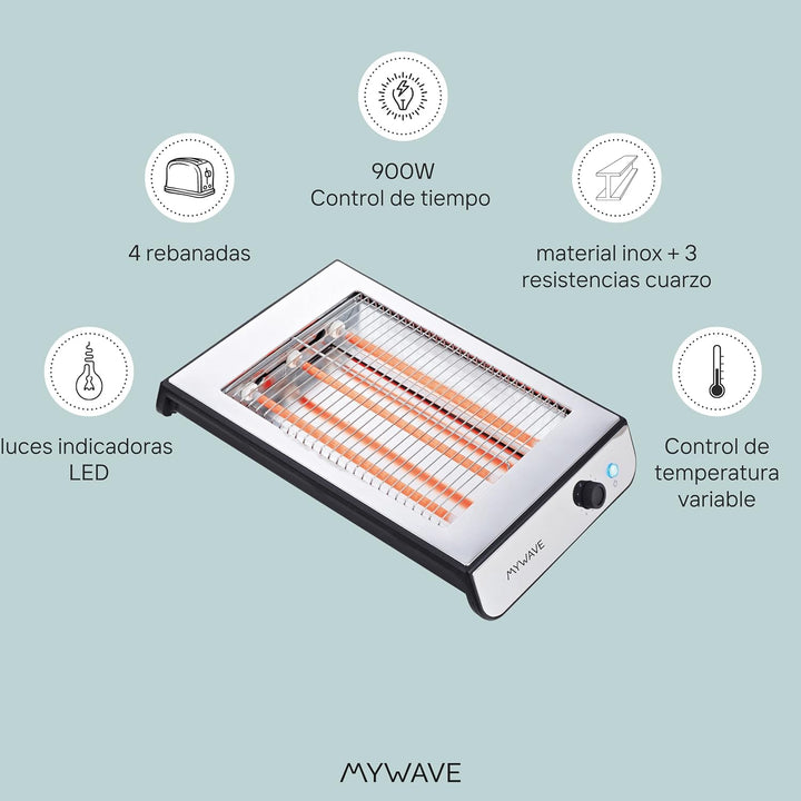 My Wave - Flachtoaster - Für Brot und Backwaren - Flachbett Toaster mit 900W Leistung - Einstellbare
