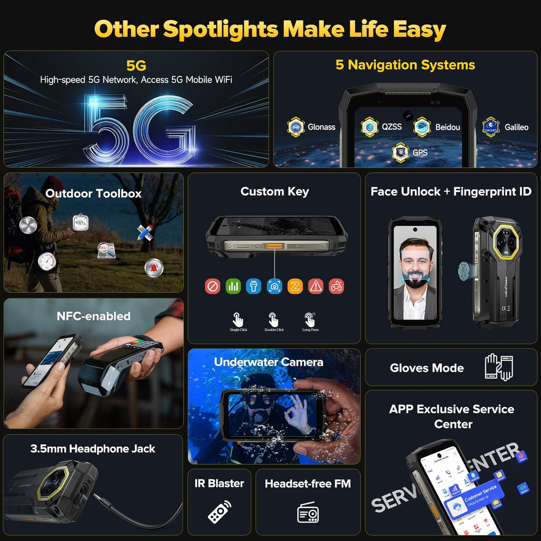 Ulefone Armor Mini 20 Outdoor Handy Ohne Vertrag Android 14, 4.7&