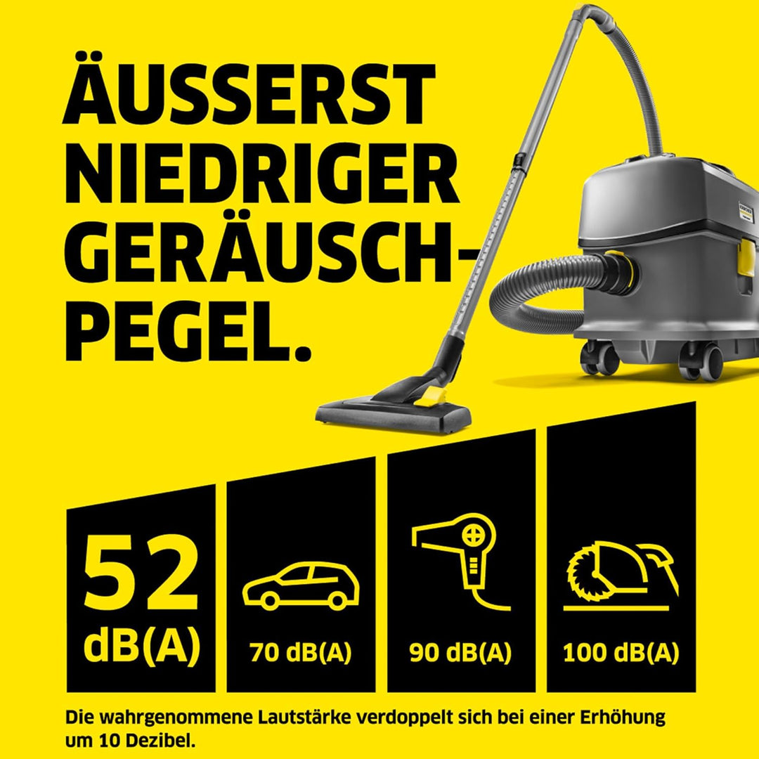 Kärcher Trockensauger T 15/1 ADV HEPA, für Textil- und Hartböden, 15-l-Behälter, Leistung: 585 W, Sc