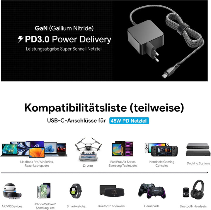 HKY 45W 40W 15W USB C Ladegerät für Anker Soundcore Mini Bluetooth Lautsprecher, JBL Charge 6 Clip 5