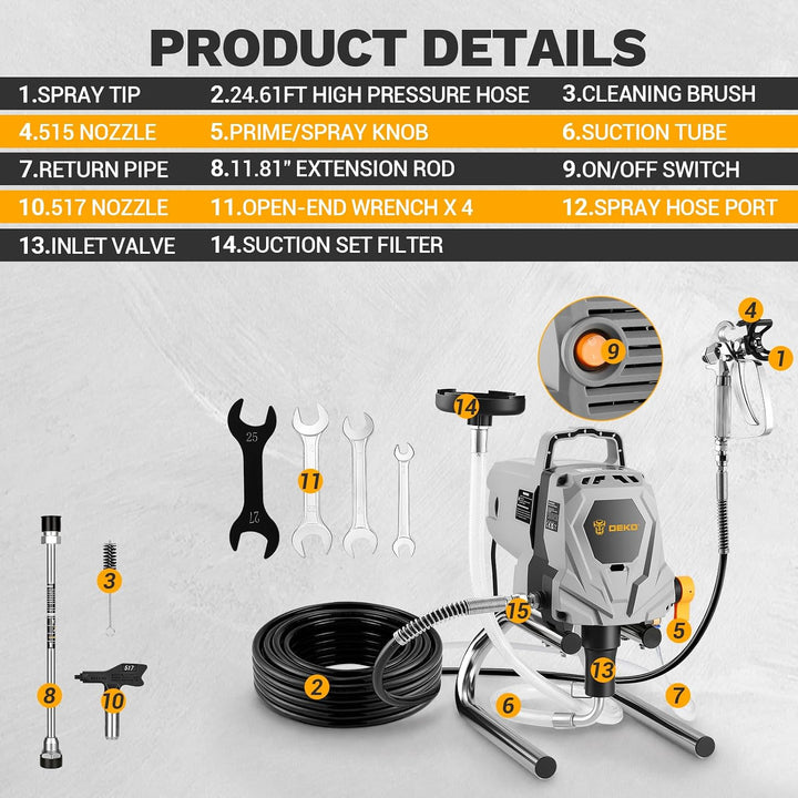 DEKOPRO Airless-Farbspritzgerät 1010 W, 3000 PSI, 1,5 l/min