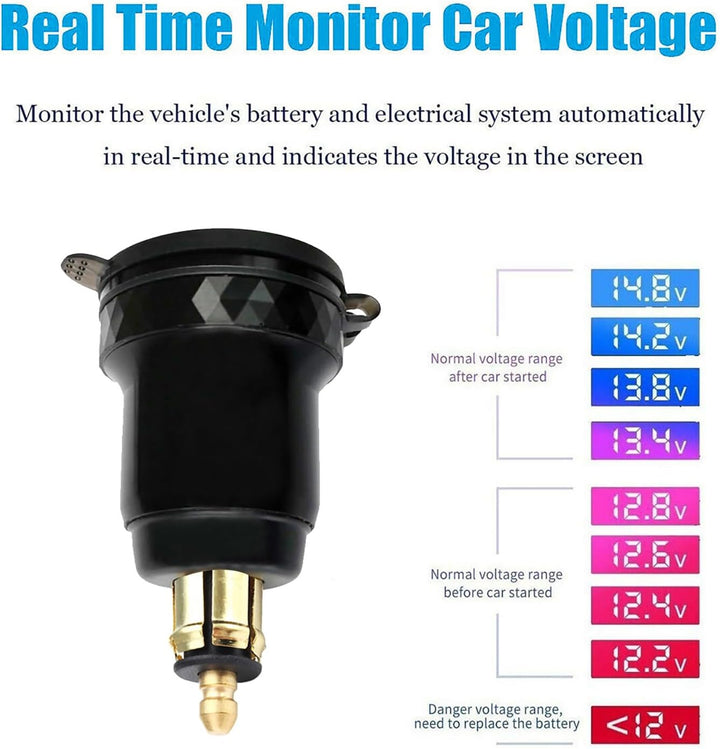 DIN Powerlet Stecker auf Dual Quick Charge 3.0 USB Ladeadapter mit Voltmeter und Schalter für Motorr