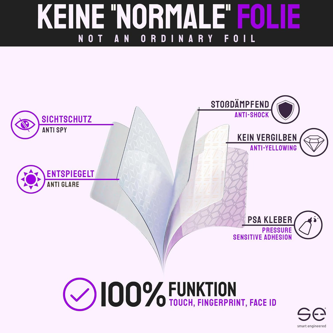 2x se® 3D SCHUTZFOLIE Privacy für Apple iPhone 15 Plus,Blickschutz, 100% Fingerabdruck & FaceID komp