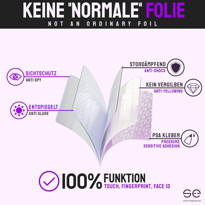 2x se® 3D SCHUTZFOLIE Privacy für Apple iPhone 15 Plus,Blickschutz, 100% Fingerabdruck & FaceID komp