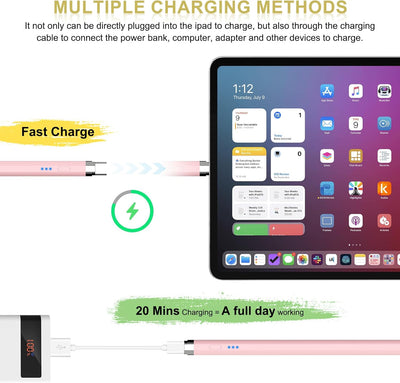 iPad Pencil 1. Generation 20 Min Schnellladung【Type-C】, Magnetisch iPad Stift mit Handfläche Ablehnu