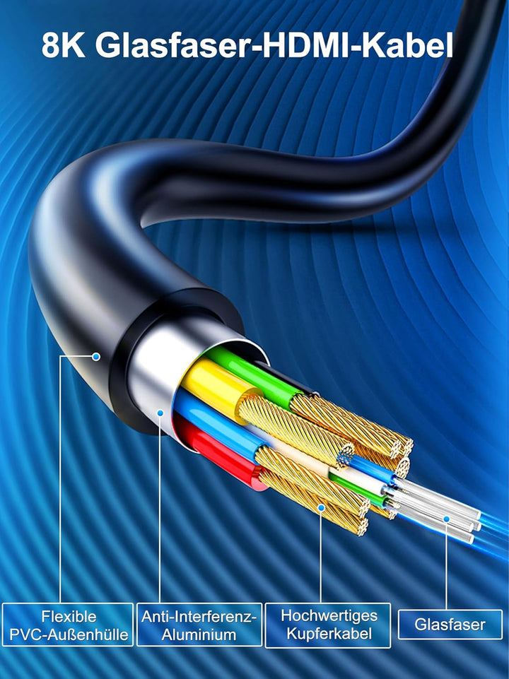 SOEYBAE 8K Optic HDMI Kabel 15m, HDMI 2.1 Glasfaserkabel 48Gbps 8K@60Hz 4K@120Hz 3D-Unterstützung HD