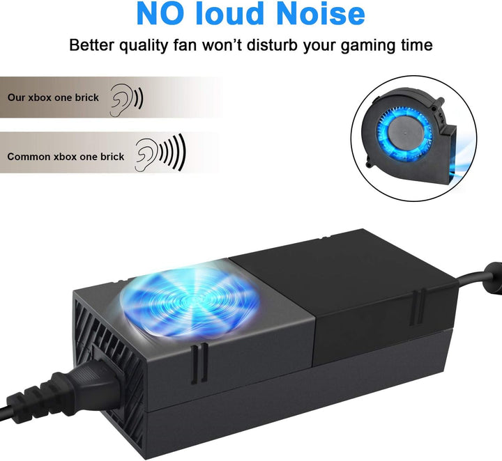 Xbox One Netzteil Brick, Xbox Power Supply Brick AC Ladegerät für Xbox One Konsole Ersatz Kit Netzte