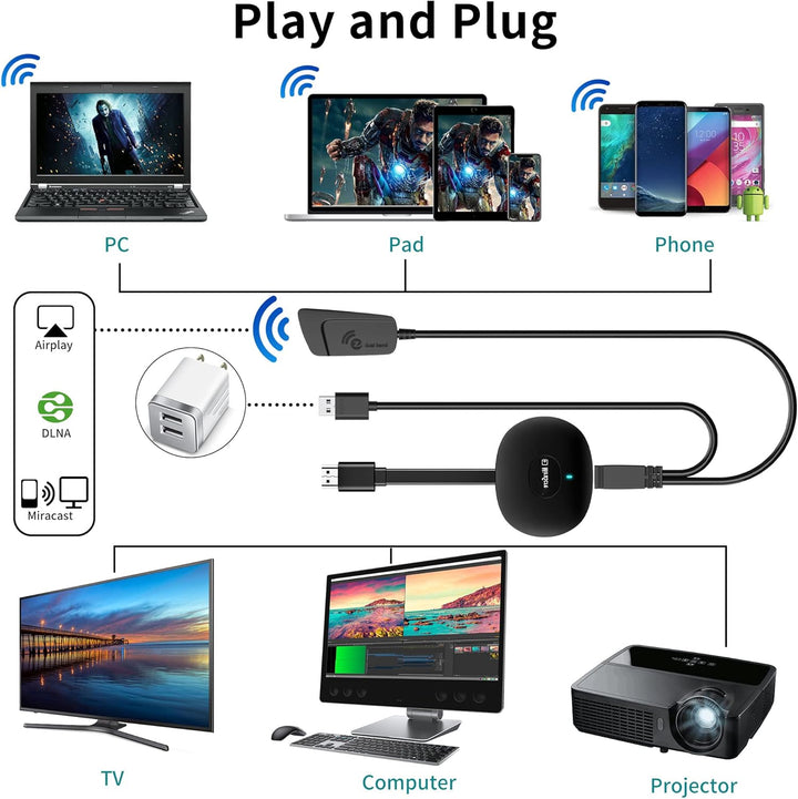 Wireless HDMI Dongle 4K, Display Adapter HDMI Screen Mirroring Display WiFi HDMI Adapter Connector U