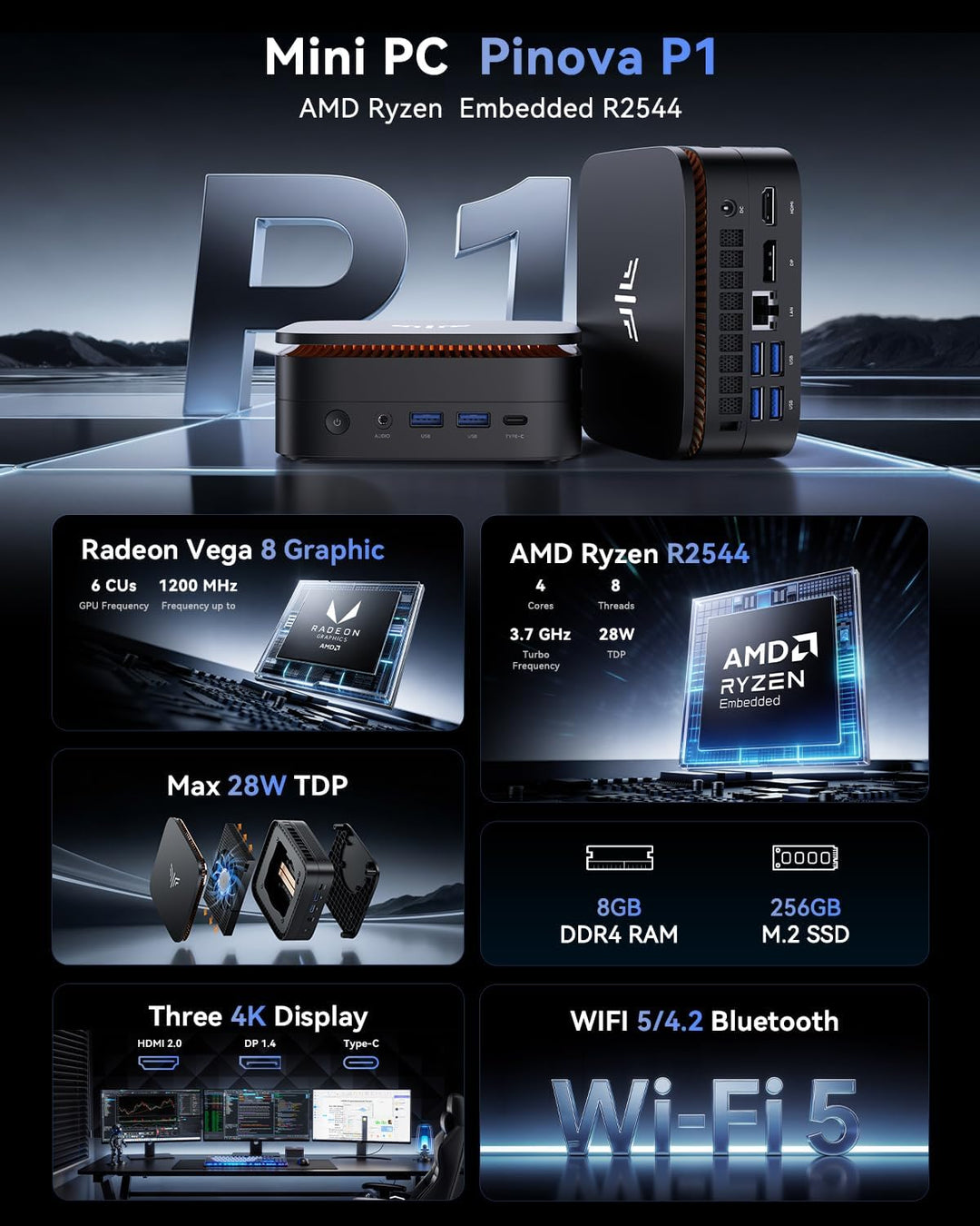 NiPoGi E1 Mini PC Intel Twin Lake N150(Aufgerüstet N100) Unterstützt W-11 Pro 16 GB RAM 512 GB M.2 S