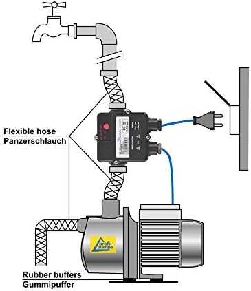 Pumpensteuerung Druckschalter Druckwächter Brio® verkabelt Automatic-Controller Durchflusswächter ve