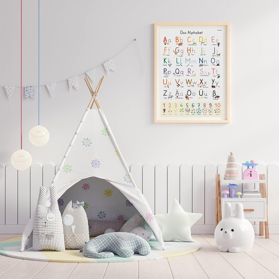 PACKLIST® ABC Poster Für Kinder XXL DIN A1 84x60 cm. Original Alphabet Perfekt Zum Schreiben Lernen