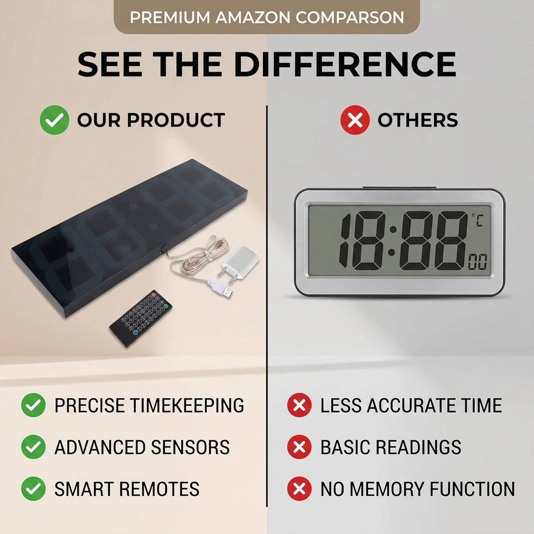 Ymiko Grosse LED-Digitaluhr, Wanduhr, elektronisch, Spiegel, digital, LED, 100 – 240 V, mit Fernbedi