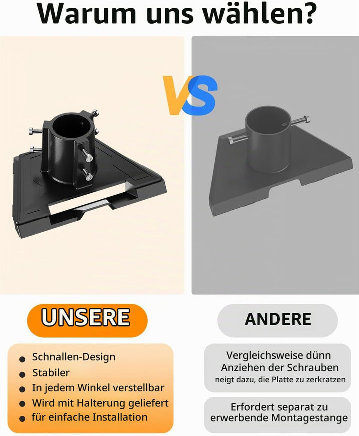 Starlink Gen 3 Halterung, 360° Einstellbare V3 Wandhalterung with 975mm Langem Arm, Starlink Masthal