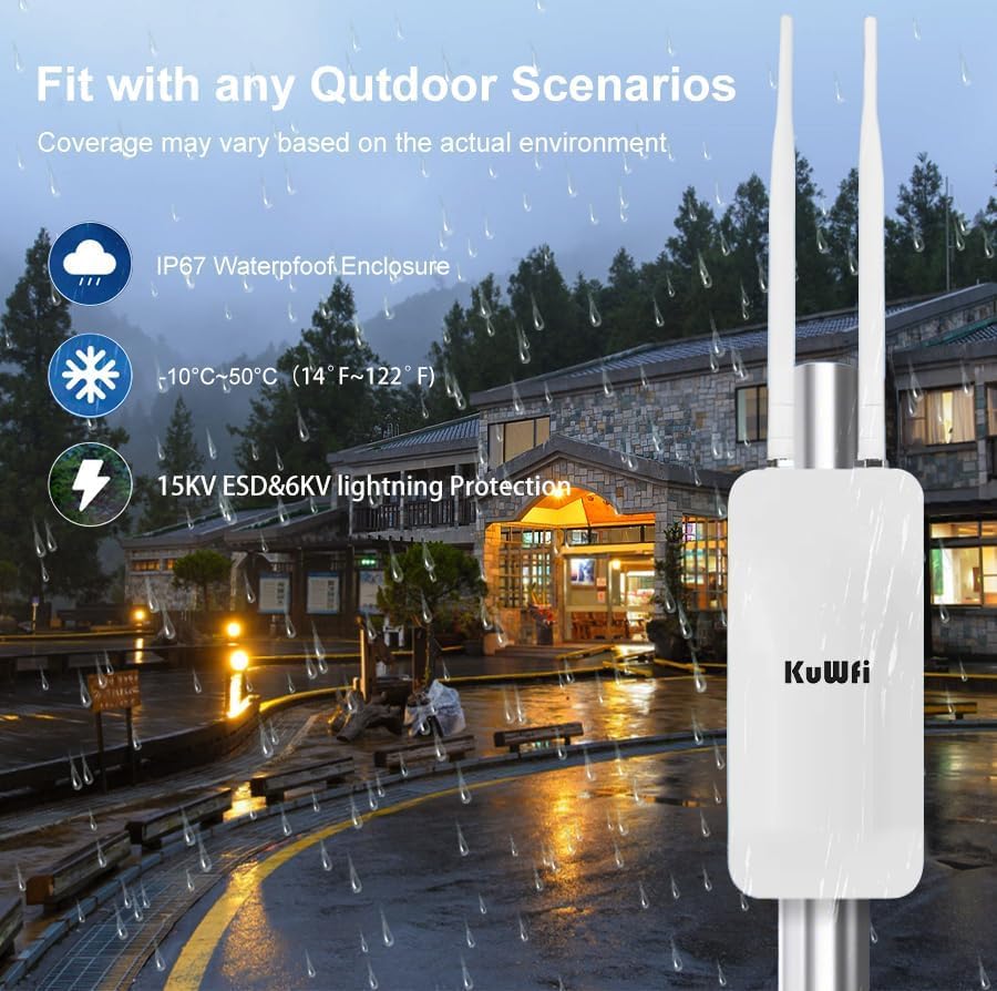 KuWFi Outdoor WLAN Access Point, 1200Mbps Long Range Wi-Fi Extender, Dualband Gigabit Wireless Acces