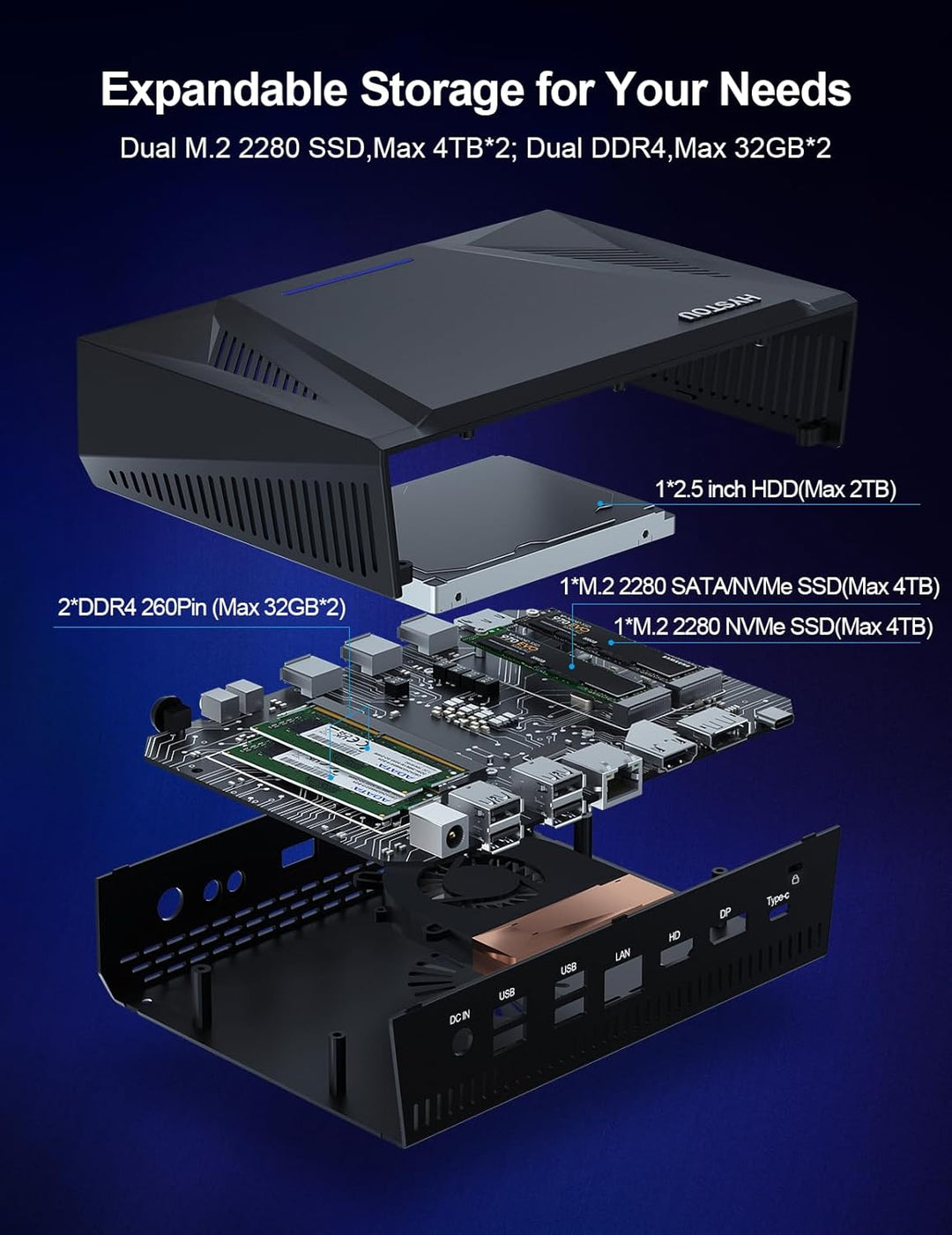 HYSTOU Mini PC Gaming I7: Windows 11 Pro i7 10870H Mini Desktop PC 32GB Ram 512GB NVMe SSD 4K HD-MI
