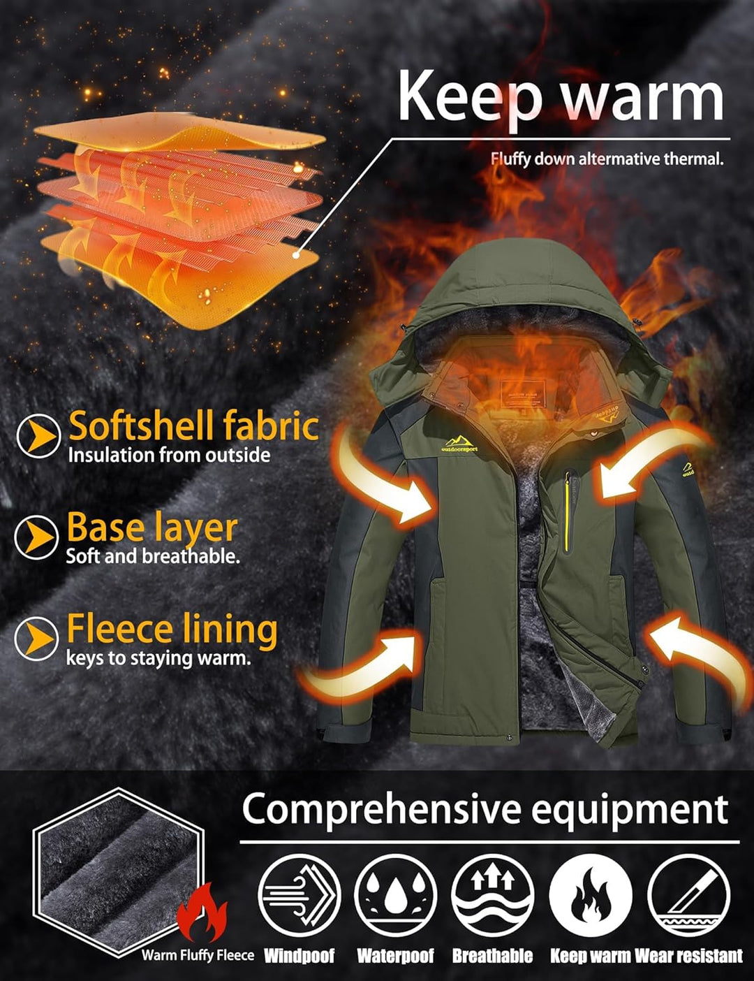 Herren Warme Skijacke Gefütterte Winterjacke Wasserabweisende Funktionsjacke mit Abnehmbarer Kapuzen
