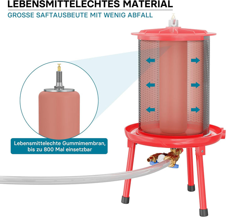 Wiltec Edelstahl Hydropresse mit 20 Liter Korbinhalt, Wasserdruckpresse mit 3 bar zum Pressen von Ob
